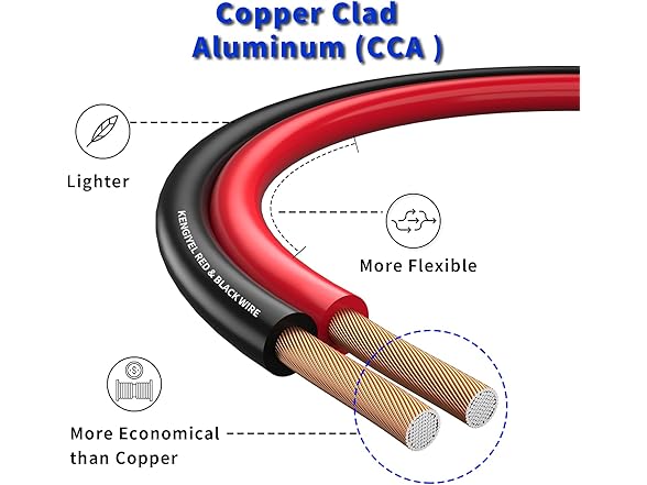 KENGIYEL Speaker Wire 12 Gauge 100FT