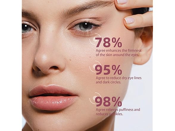 RWT 5% Caffeine Eye Cream