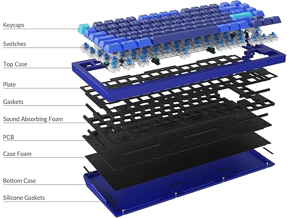 Keychron Q1 RGB Wired Mechanical Keyboard