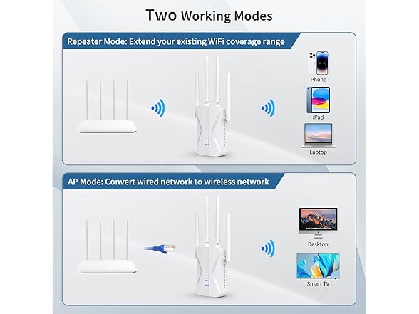 Wi-Fi Extender Signal Booster