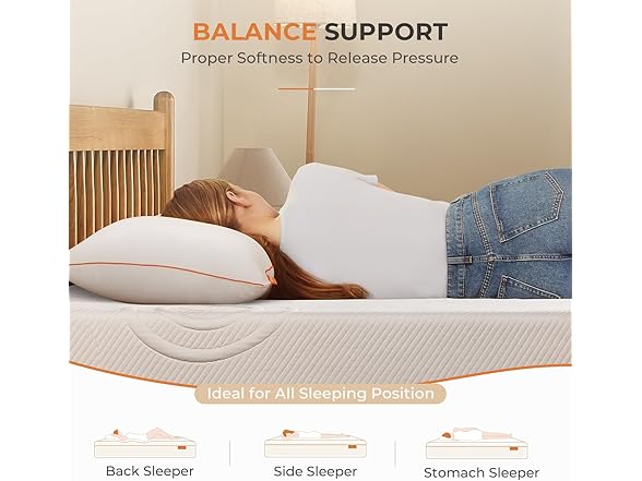 Sweetnight Queen Mattress, 12 Inch Queen