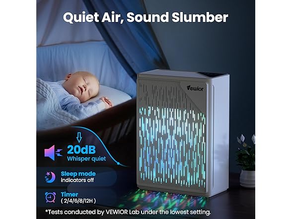VEWIOR HEPA Air Purifier for Large Room