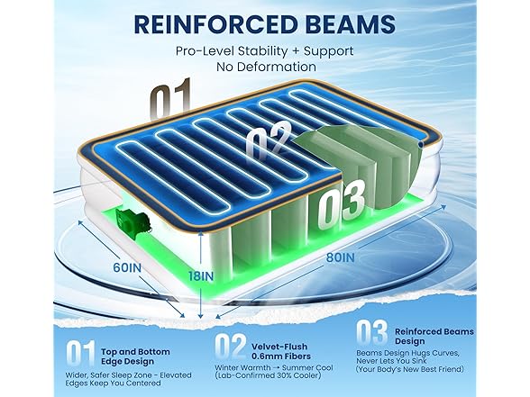 KINGJERRY W2064 Queen Air Mattress with Built in Pump