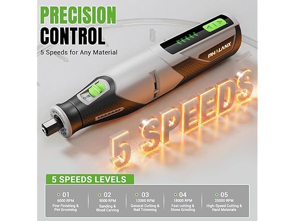 Cordless Rotary Tool Kit