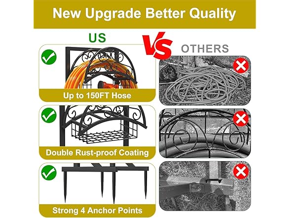 COZEER Heavy Duty Garden Hose Holder