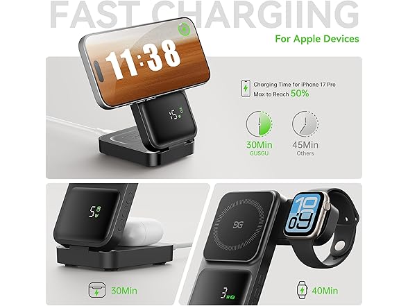 GUSGU 3-in-1 Charging Station - Gallery 4