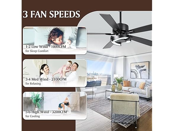 Parrot Uncle F6366BK-PU 52 Inch Ceiling Fans with Ligh