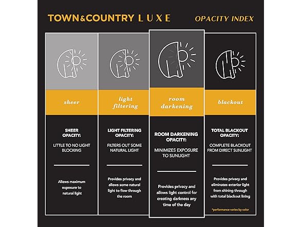 TOWN & COUNTRY LUXE Double Layer Indoor Curtains