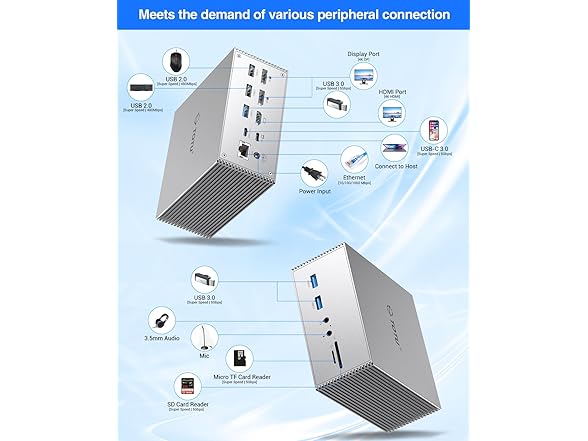iTOTU USB-C Docking Station with 4K Triple Display