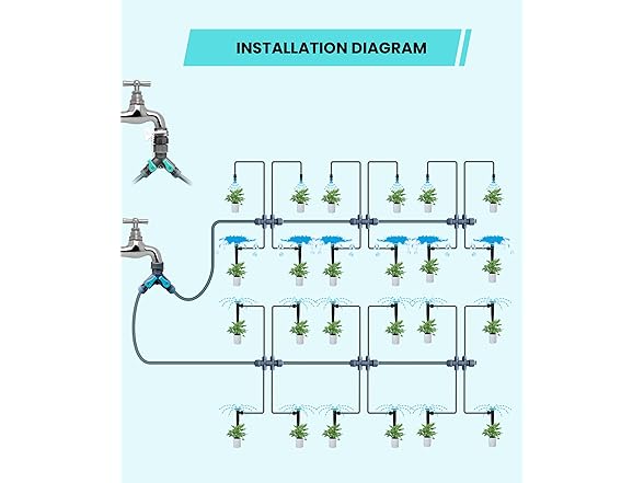 OVRAQ 230FT Drip Irrigation System Kit