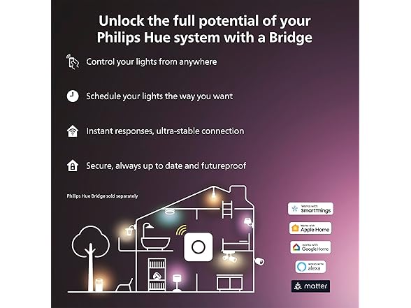 Philips Hue Indoor 16 Ft Smart LED Solo Lightstrip Kit
