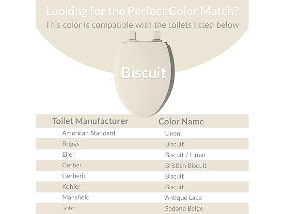 Bemis Slow Close Toilet Seat, Easy Clean Hinges