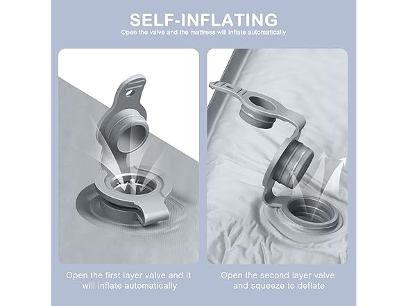 ANGELBLISS Baby Playpen, 79"x 63"x 1.18" Self-Inflating Play (Open Box)