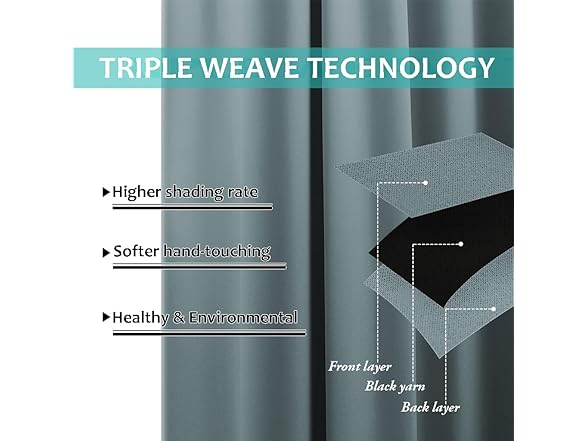 NICETOWN 100% 84" Blackout Curtains