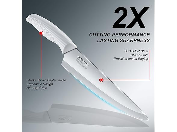 RAXCO 5-Piece Stainless Steel Kitchen Knives
