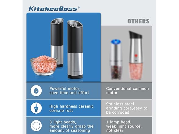 KitchenBoss Electric Gravity Salt Pepper Grinder Set