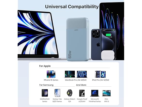 JUOVI 65W Blue Portable Charger 20000mAh