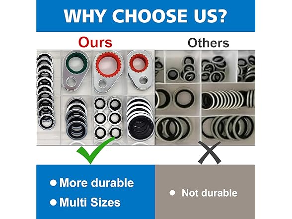 Easily 62 PCS A/C System Compressor Gasket