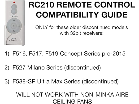 Minka-Aire RC210 Hand Held 32 Bit