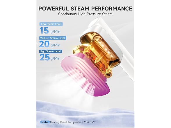 Sundu 2-in-1 Steamer for Clothes