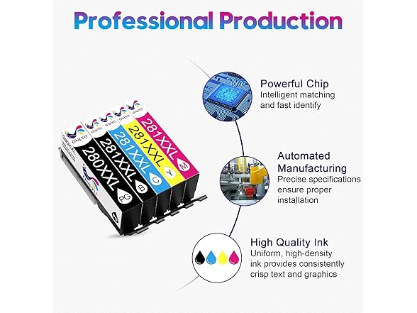 ONLYU Canon Ink 280XXL and 281XXL Cartridges