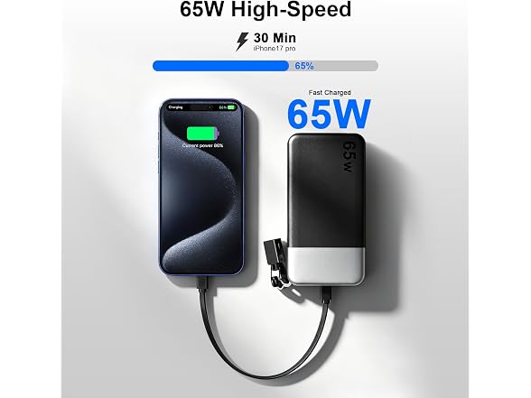 JUOVI 65W 20000mAh Laptop Power Bank