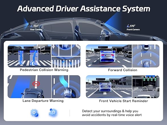 Pelsee P1 Pro 4K Dash Cam | 3.39" Screen
