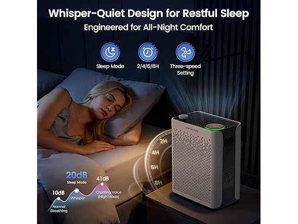 Jafanda Air Purifier for Home