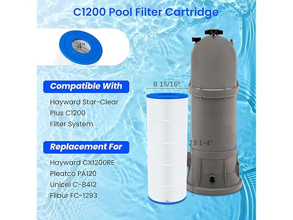 Future Way C1200 Pool Filter Cartridge Replacement