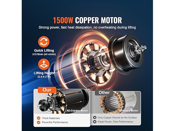 VEVOR 3-in-1 Electric Hoist Winch