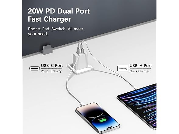 (2 Pack) Multiport 20W USB Fast Charging Adapter