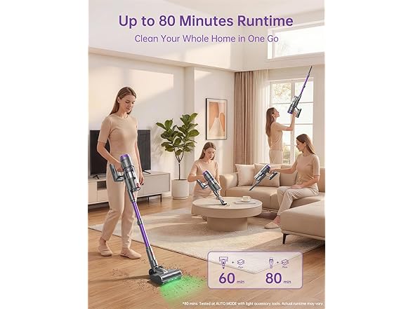 OXVAC 650w Cordless Vacuum Cleaner