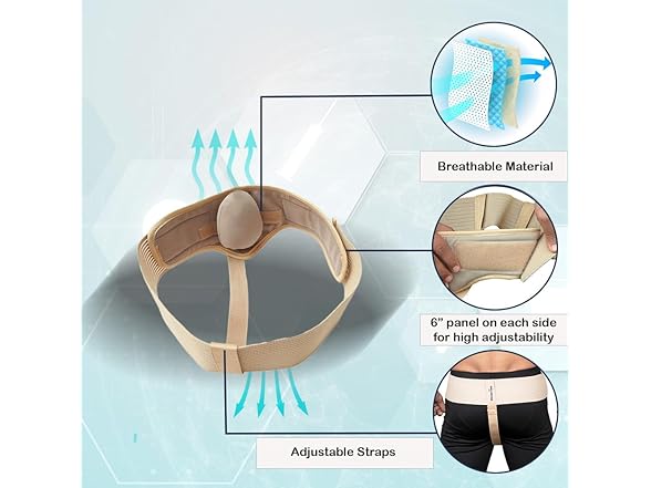 Wonder Care- Inguinal Hernia Support 