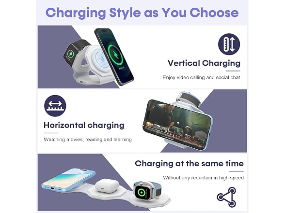 (2 PACK) 3-in-1 15W Travel Wireless Charger