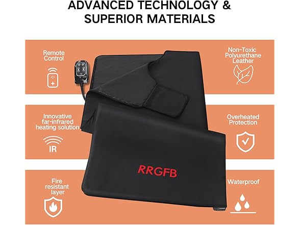 RRGFB Infrared Sauna Blanket