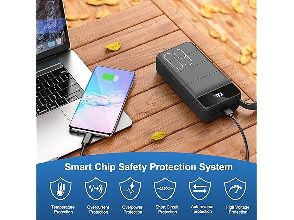 Easesolo Power Bank | 60000mAh | 22.5W - Gallery 2