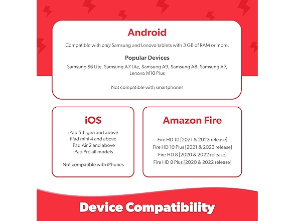 PlayShifu Doctor Kit for Kids