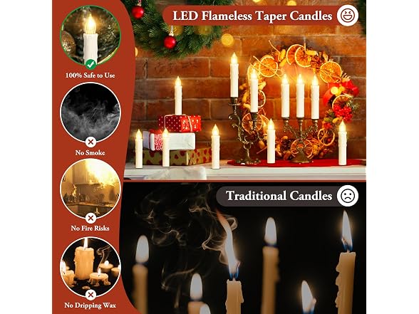 Brightever 30 PCS Flameless LED Taper