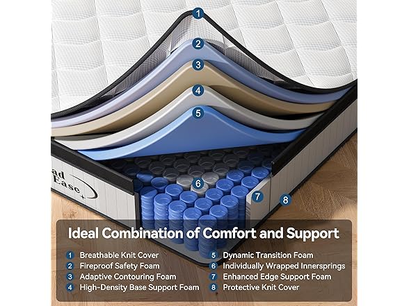 LoadEase12 inch King Size Mattress