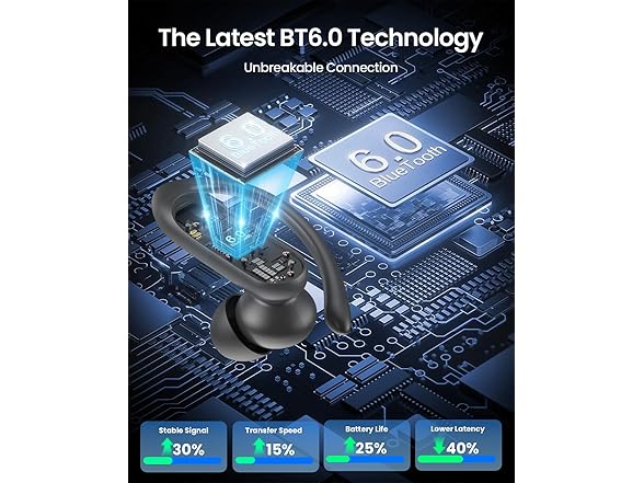 LEEMC Sports Earbuds with Touchscreen