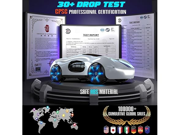 AEROQUEST Gesture Sensing Remote Control Car