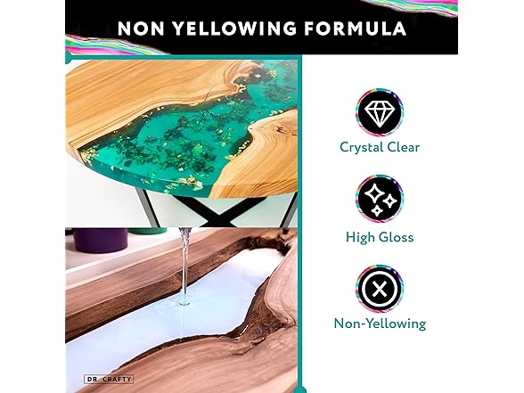 Clear Epoxy Resin Kit 2-Gallon 2-Part