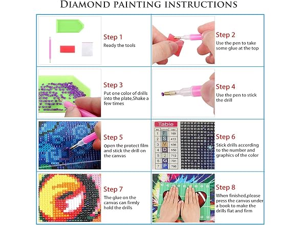 DVBQQWE Diamond Painting Kits for Adults