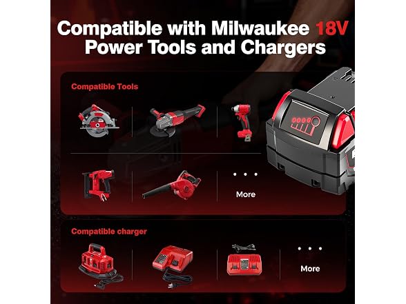 NestEase 2-Pack M18 Batteries for Milwaukee