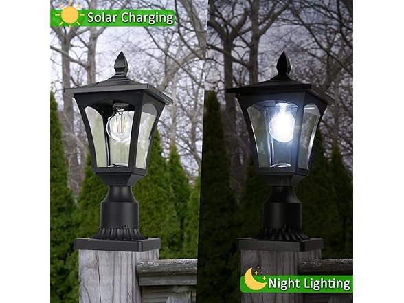 Suponar Solar Lamp Post Light | Cool White