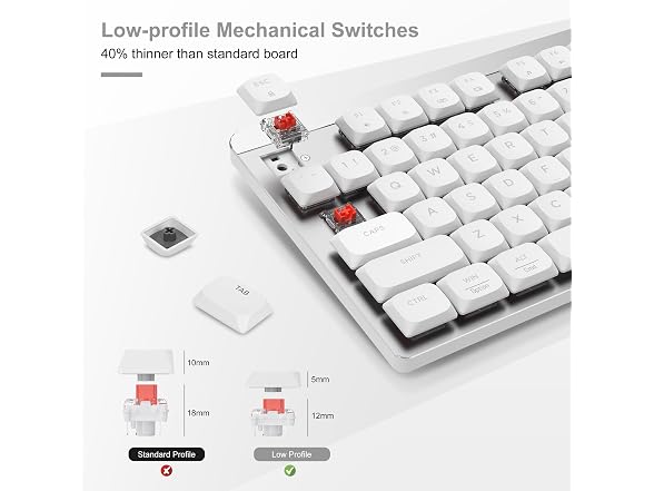 LeadsaiL Wireless Keyboard and Mouse