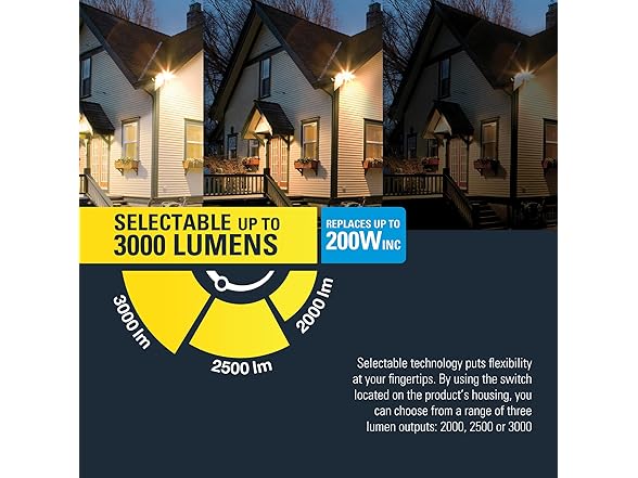 LED Security Floodlight Bronze