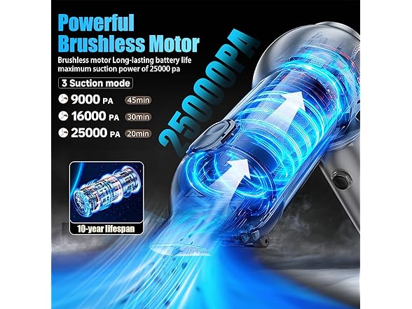 DYNGSHOO Cordless Car Vacuum 25000Pa