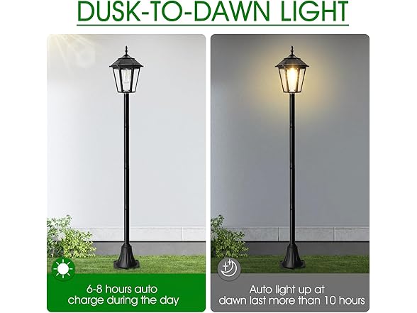 Metal Solar Lamp Post Light 2 Pack