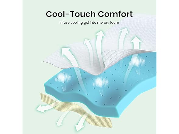 Marsail Memory Foam Mattress Topper Queen